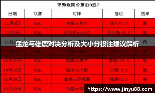 猛龙与雄鹿对决分析及大小分投注建议解析